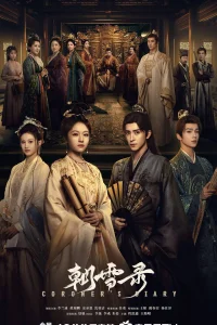 Записки об утреннем снеге (2025)