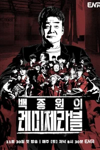 Отверженные Пэк Чон Вона (2025)